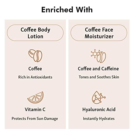 mCaffeine Coffee Face Moisturizer and Body Lotion Combo 1