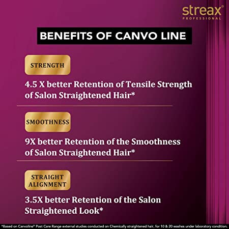Streax Pro Hair Neutralizing Cream 500ml2