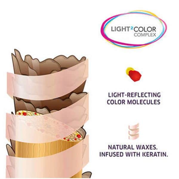 Wella Professionals Color Touch Emulsion 4 13 Volume Developer 1000ml1